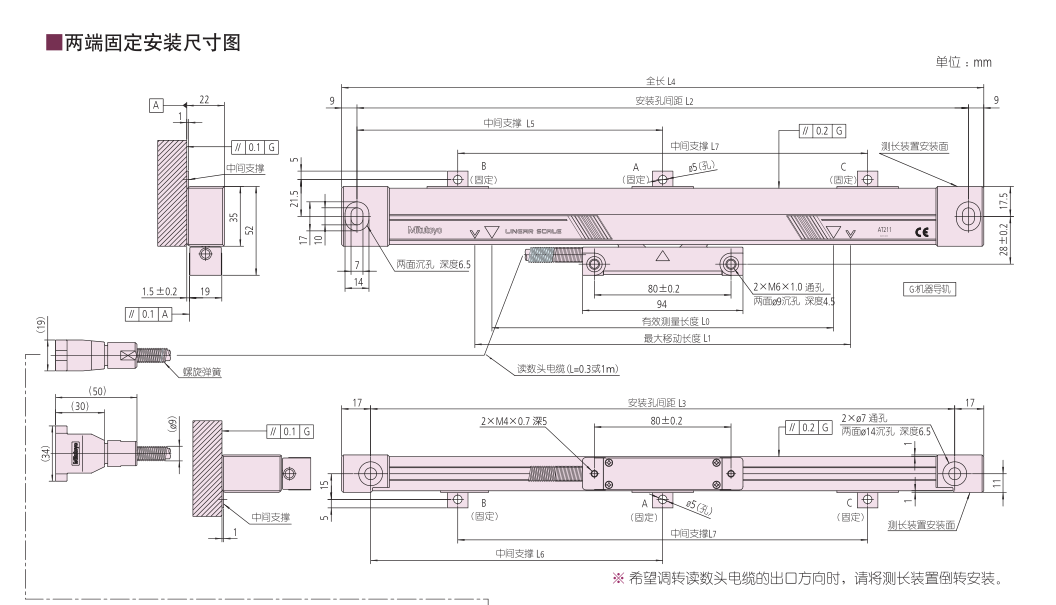 AT211系列光柵尺方波輸出型(細(xì)長(zhǎng)高速型)