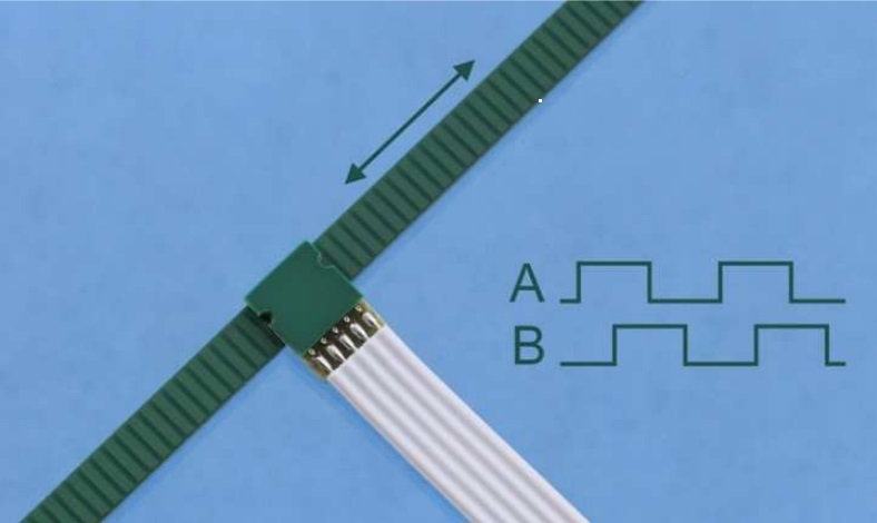 直線增量式感柵尺ID 1102L、ID 4501L、IT 3402L、IT 5602L